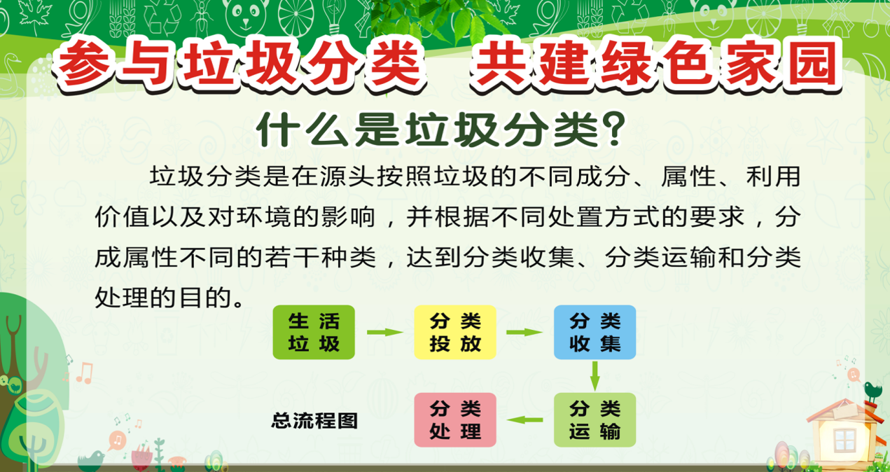 4垃圾.png